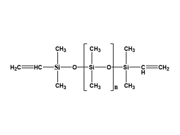 硅烷偶聯(lián)劑的應用領(lǐng)域
